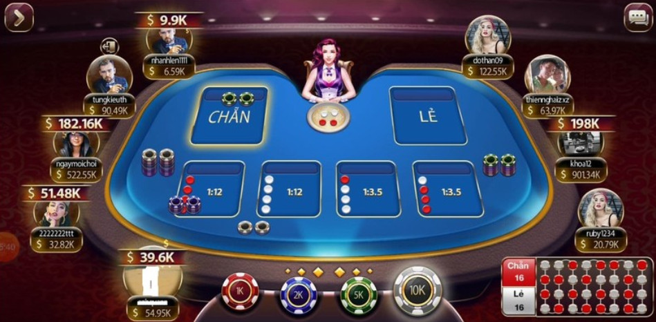 Tổng quan về game Baccarat Sunwin